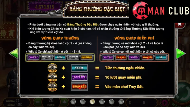 Bến Thượng Hải ManClub - Tìm Hiểu Bí Quyết Chơi Hiệu Quả 2 Chiến lược chơi nổ hũ Bến thượng hải ManClub
